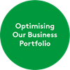 Optimising our business portfolio